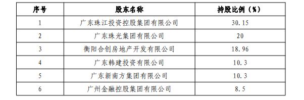罕见！这家寿险公开招聘总经理、首席投资官、董秘......(3)
