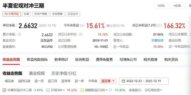 “私募魔女”李蓓回应开投资课卖12888元：“我不缺几千万”，收入将捐给慈善基金(8)