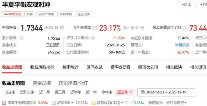 “私募魔女”李蓓回应开投资课卖12888元：“我不缺几千万”，收入将捐给慈善基金(7)