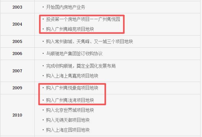 “投行第一美女”判了10年！收取通道费，涉知名房企(2)