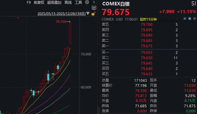 2025年最后三个交易日，股民需要注意什么？(5)