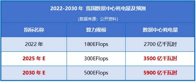 锚定全球唯一，核聚变寡头，接住泼天富贵！