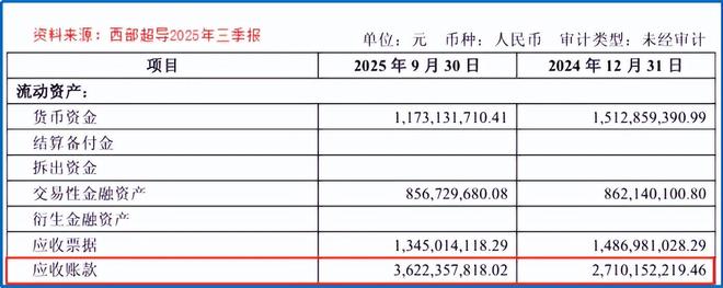 锚定全球唯一，核聚变寡头，接住泼天富贵！(7)