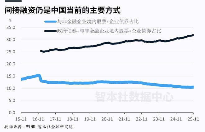 《数据周报96》：人民币升破7.0后怎么走？(3)