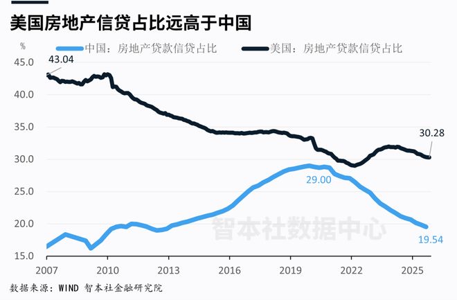 《数据周报96》：人民币升破7.0后怎么走？(2)