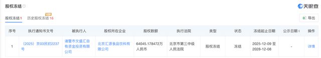 汇源重整“罗生门”：8.5亿资金缺位，资本博弈陷入僵局(4)