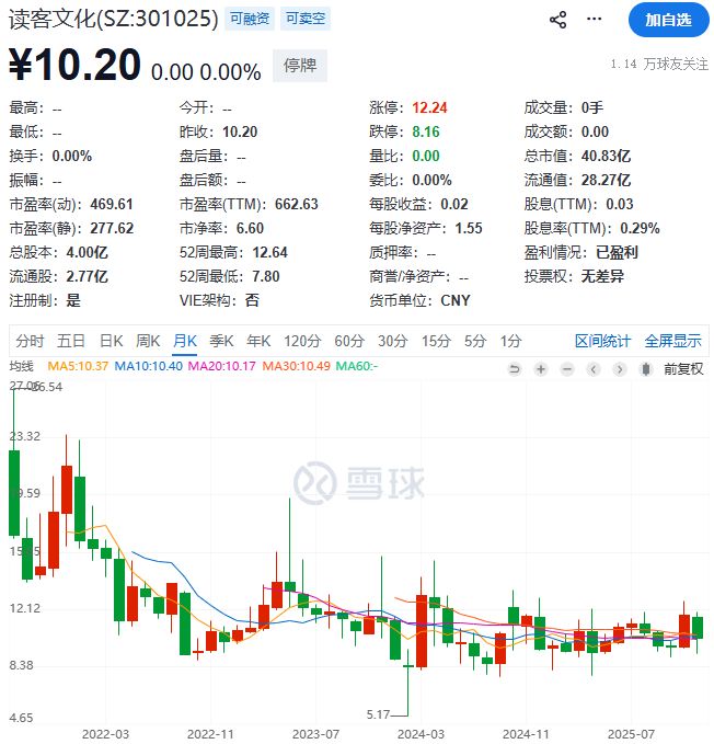 懵了！罗永浩还没公布录音，华与华要把公司卖了