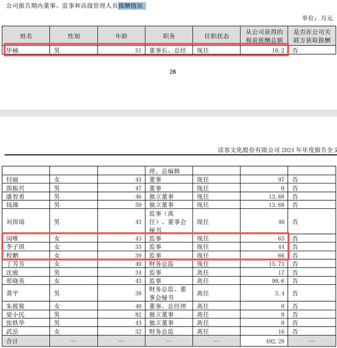 懵了!罗永浩还没公布录音,华与华要把公司卖了(11) 懵了!罗永浩还没公布录音,华与华要把公司卖了(11)