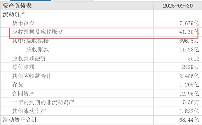 涉案200亿！浙系富豪被刑拘，三家上市公司同时“炸雷”(9)