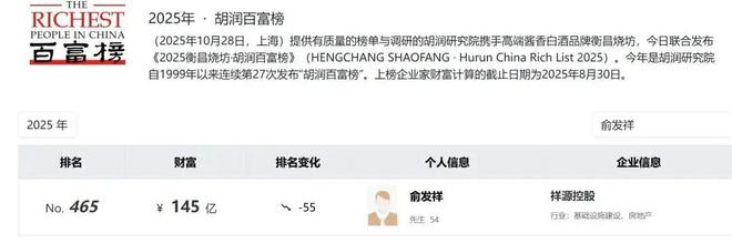 涉案200亿！浙系富豪被刑拘，三家上市公司同时“炸雷”(7)