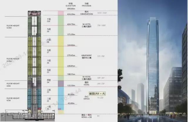 光大信托拟售12亿不良债权，近500米苏州摩天地标将盘活？