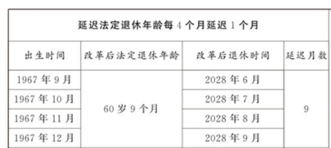 蹊跷！泰康人寿元老级人物，突然提前退休(3)