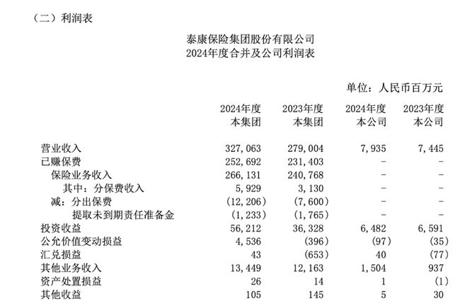 蹊跷！泰康人寿元老级人物，突然提前退休(5)