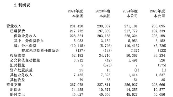 蹊跷！泰康人寿元老级人物，突然提前退休(4)