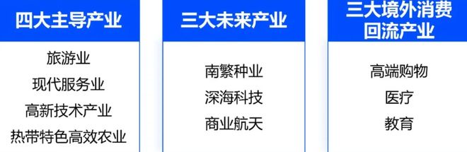 已有12所985大学，海南还想要更多(2)