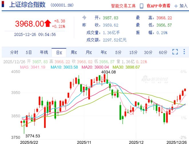 投新兴产业，可以看看这位科技选手