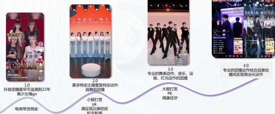 “零零后”勇闯团播的机会不多了(7) “零零后”勇闯团播的机会不多了(7)