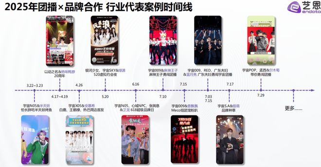“零零后”勇闯团播的机会不多了(8) “零零后”勇闯团播的机会不多了(8)