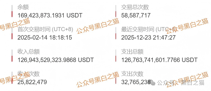 资金盘｜“醒电科技”碰瓷盘口又来了，换壳痕迹严重，投资人请远离......(11)