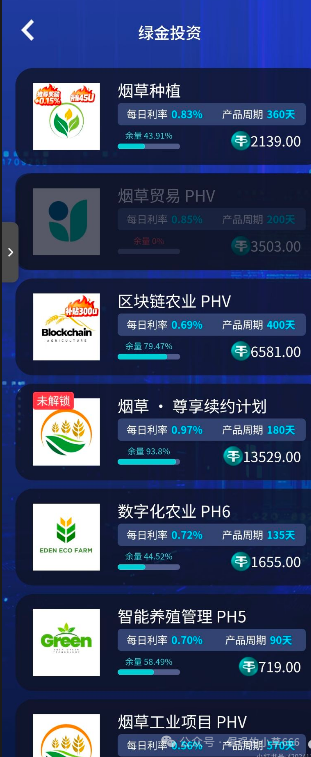 【睿盛环球Golden Link】频繁更换马甲，单割百万投资者，风险等级直接拉满！(6)