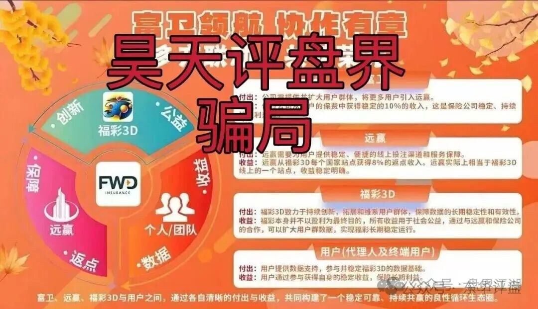 富卫福险（远赢娱乐城）资金盘骗局，套牌正规公司资料搞彩票跟单，号称“亏了包赔”，多次单割，即将崩盘跑路！(2)