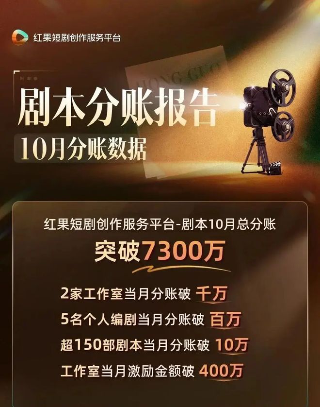 字节跳动，为什么还在大幅涨薪？(7)