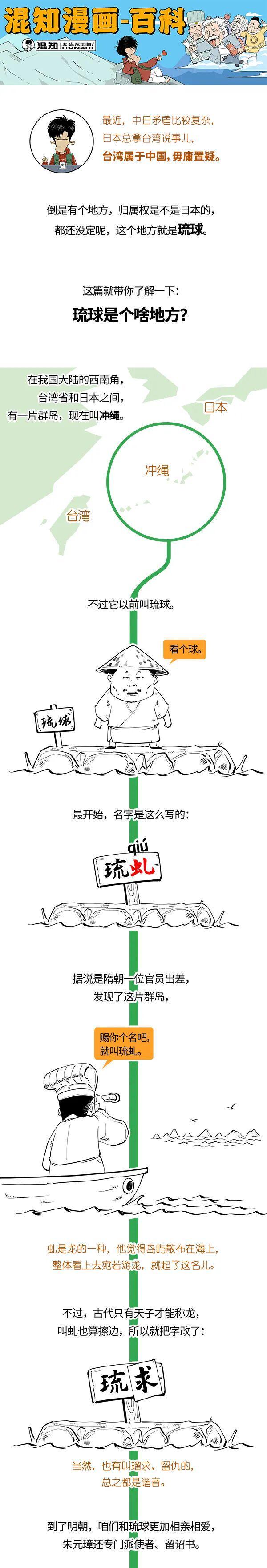 琉球，是日本的吗？(1)