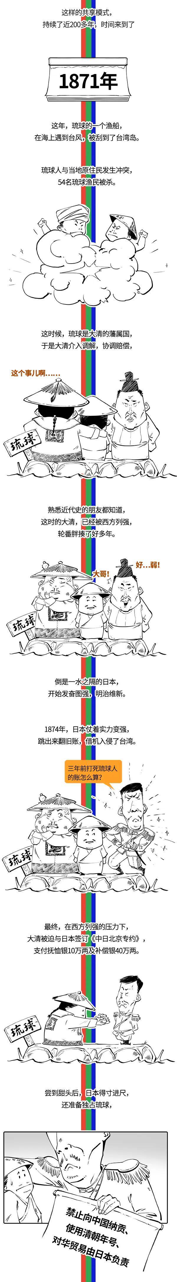 琉球，是日本的吗？(3)