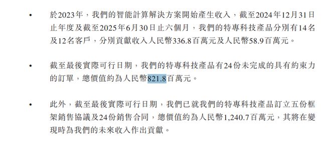 “港股GPU第一股”，要来了(6)