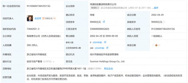 爆雷，高达200亿元！浙商大佬俞发祥涉嫌犯罪，被公安采取刑事强制措施，其身家一度达145亿元，8亿多股份已被紧急冻结(6)