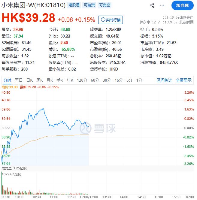 广州首富，要减持140亿小米股票！什么信号？(4)