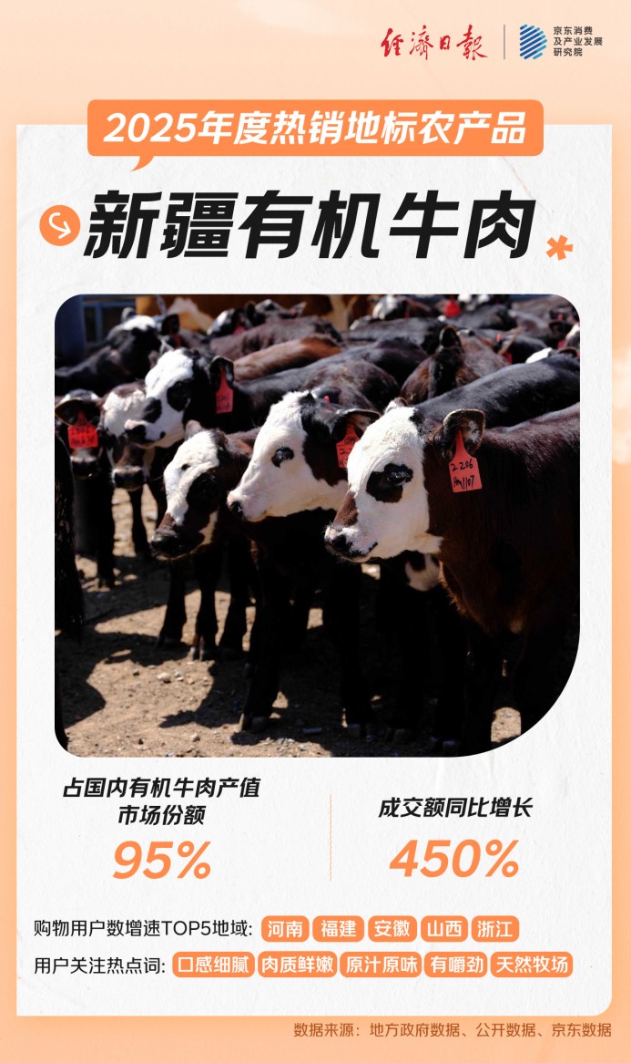 你的家乡特产“出圈了”吗？京东发布2025年热销地标农产品 云南黑松露、遵义干辣椒、宿迁霸王蟹、茂名荔枝等在全国销售与关注热度高涨(10)