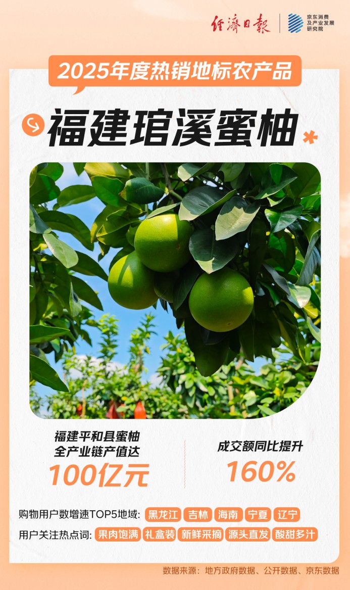 你的家乡特产“出圈了”吗？京东发布2025年热销地标农产品 云南黑松露、遵义干辣椒、宿迁霸王蟹、茂名荔枝等在全国销售与关注热度高涨(2)