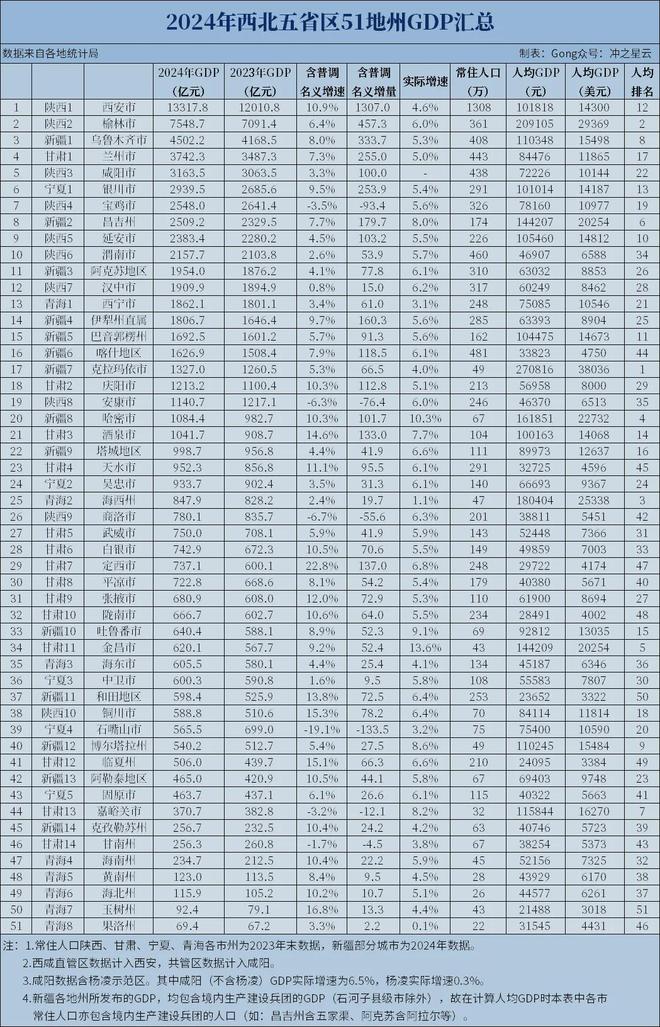 串联五省，中国最长高铁环线，来了(7)