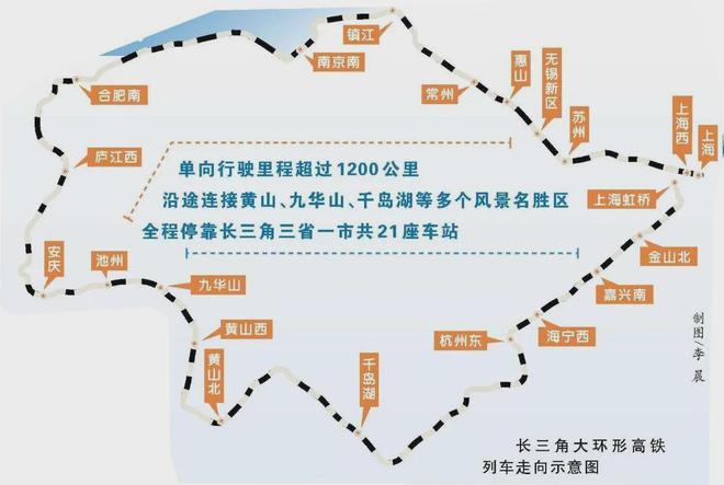 串联五省，中国最长高铁环线，来了(8)