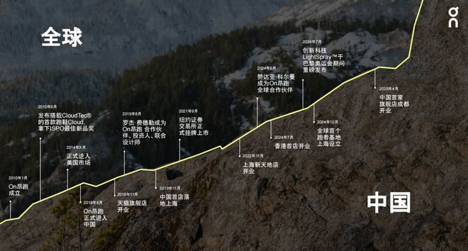 昂跑藏了一张底牌(4)