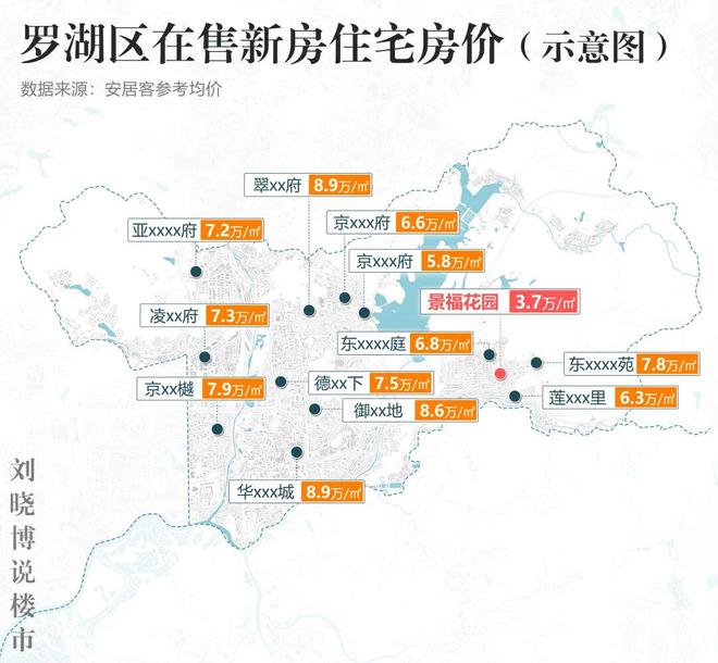 大涨20%，凭什么？！(5)