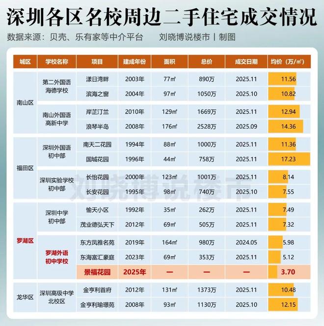 大涨20%，凭什么？！(7)