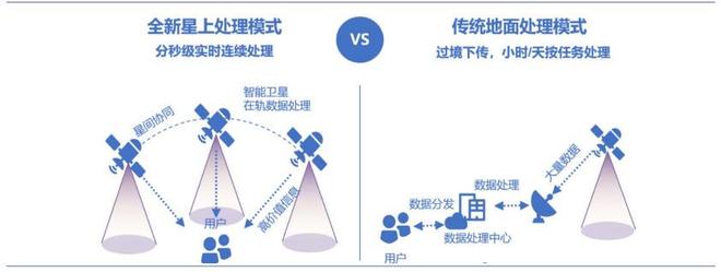 涨停潮来袭，单月暴涨40%，商业航天迎来奇点时刻(4)