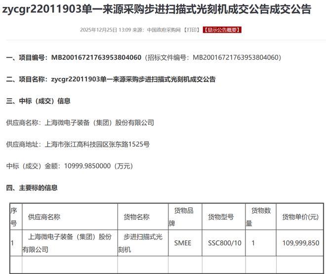 科技部下单国产光刻机，张江高科暴涨6分钟