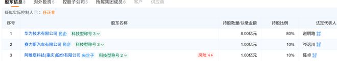 紧急回应！关键时刻，阿维塔又站在了暴风眼(7)