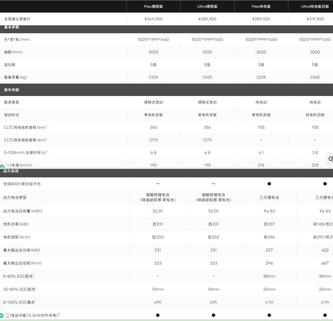 紧急回应！关键时刻，阿维塔又站在了暴风眼(2)