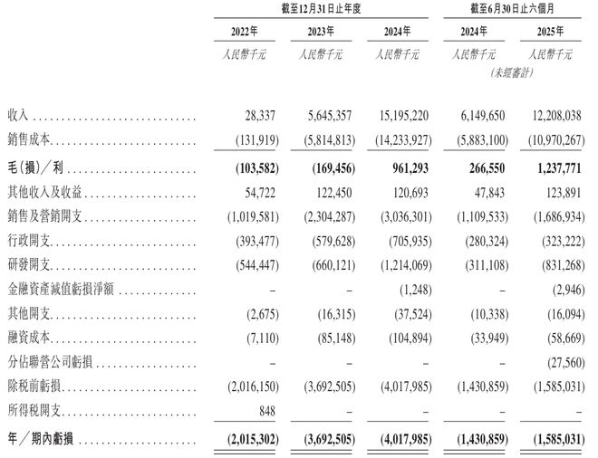 紧急回应！关键时刻，阿维塔又站在了暴风眼(5)