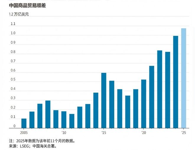 十年后，人民币更值钱？