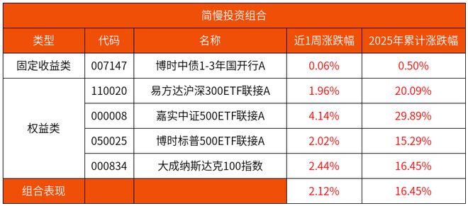 十年后，人民币更值钱？(4)