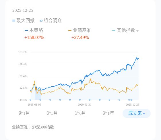 十年后，人民币更值钱？
