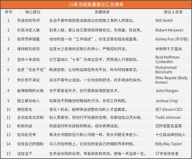 十年后，人民币更值钱？