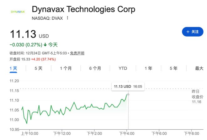 赛诺菲拟22亿美元收购美国疫苗商Dynavax，加码成人疫苗布局(1)