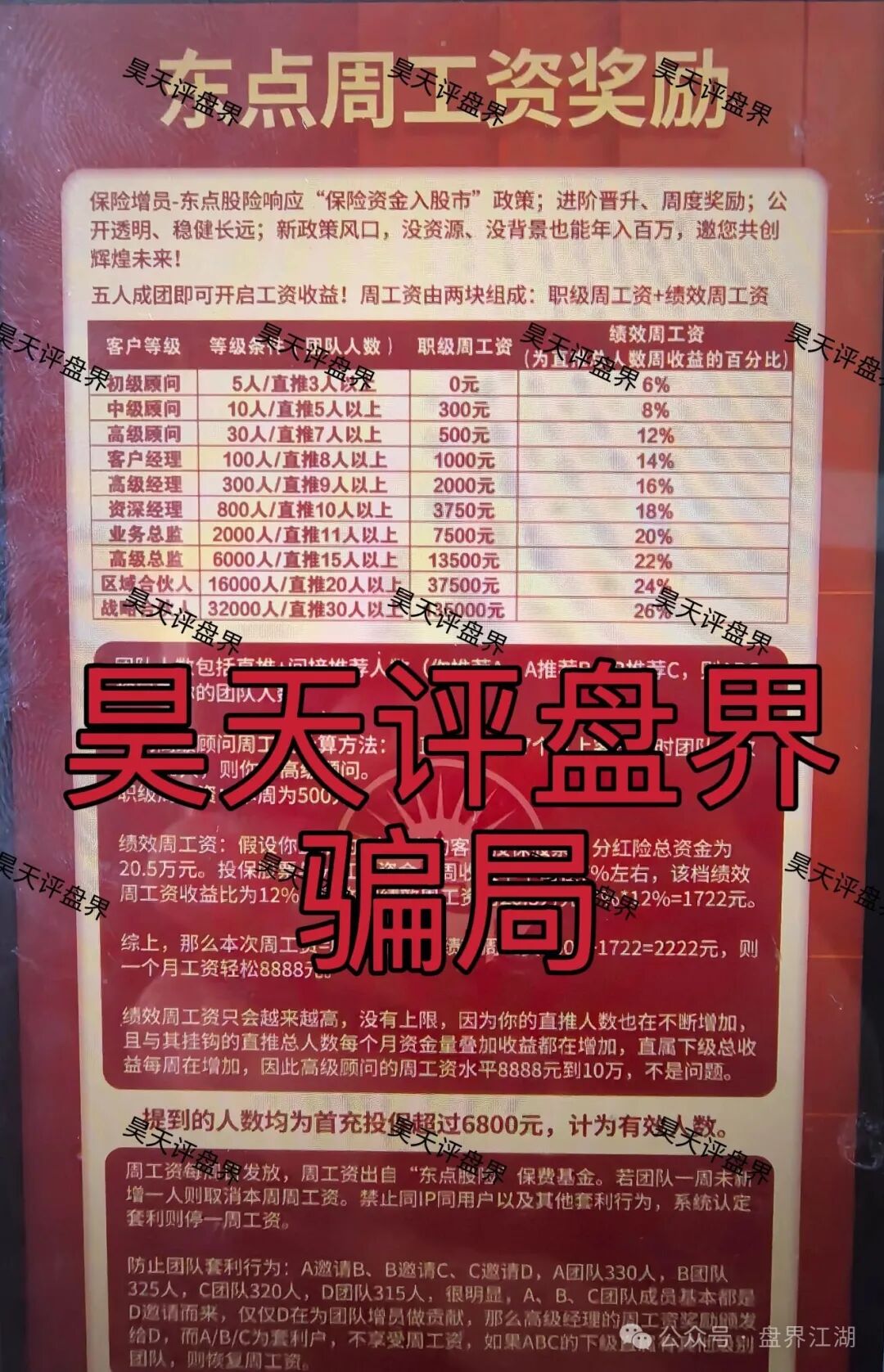 东点股险股票跟单类资金盘骗局，炒股亏了保险赔、拉人头周薪可达13.5万？东点保险套路起底！(1)