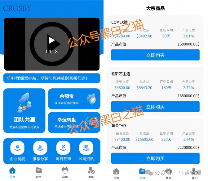 诈骗园区伪冒“高诚资本”，通过期货名义搞欺诈，狗推幽默P图，宣传反诈骗......(4)